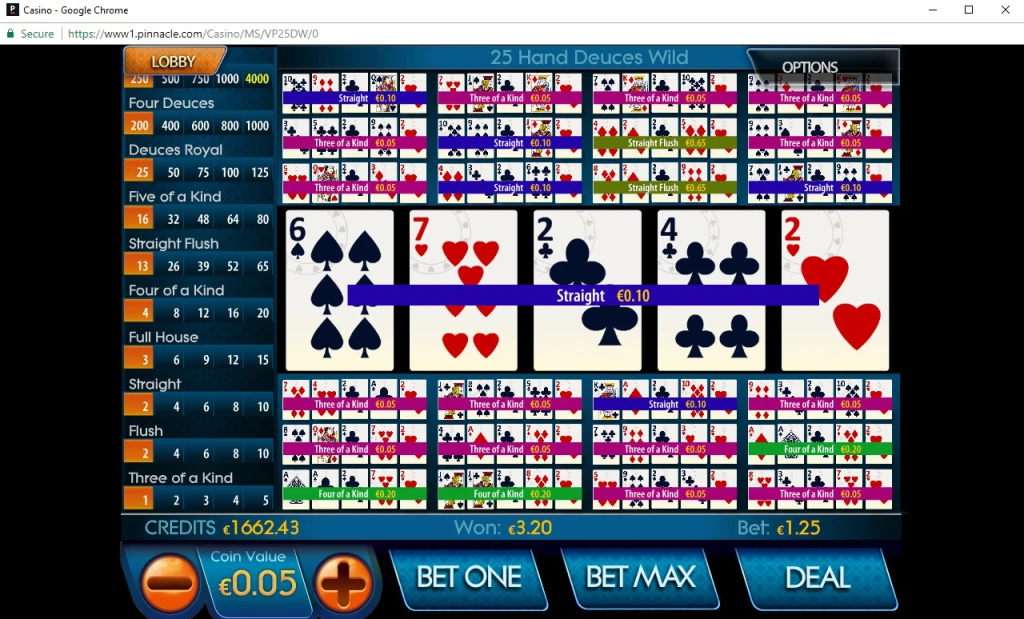 Wild Deuces "Deuces Wild" Optymalna strategia gry w Video Pokera
