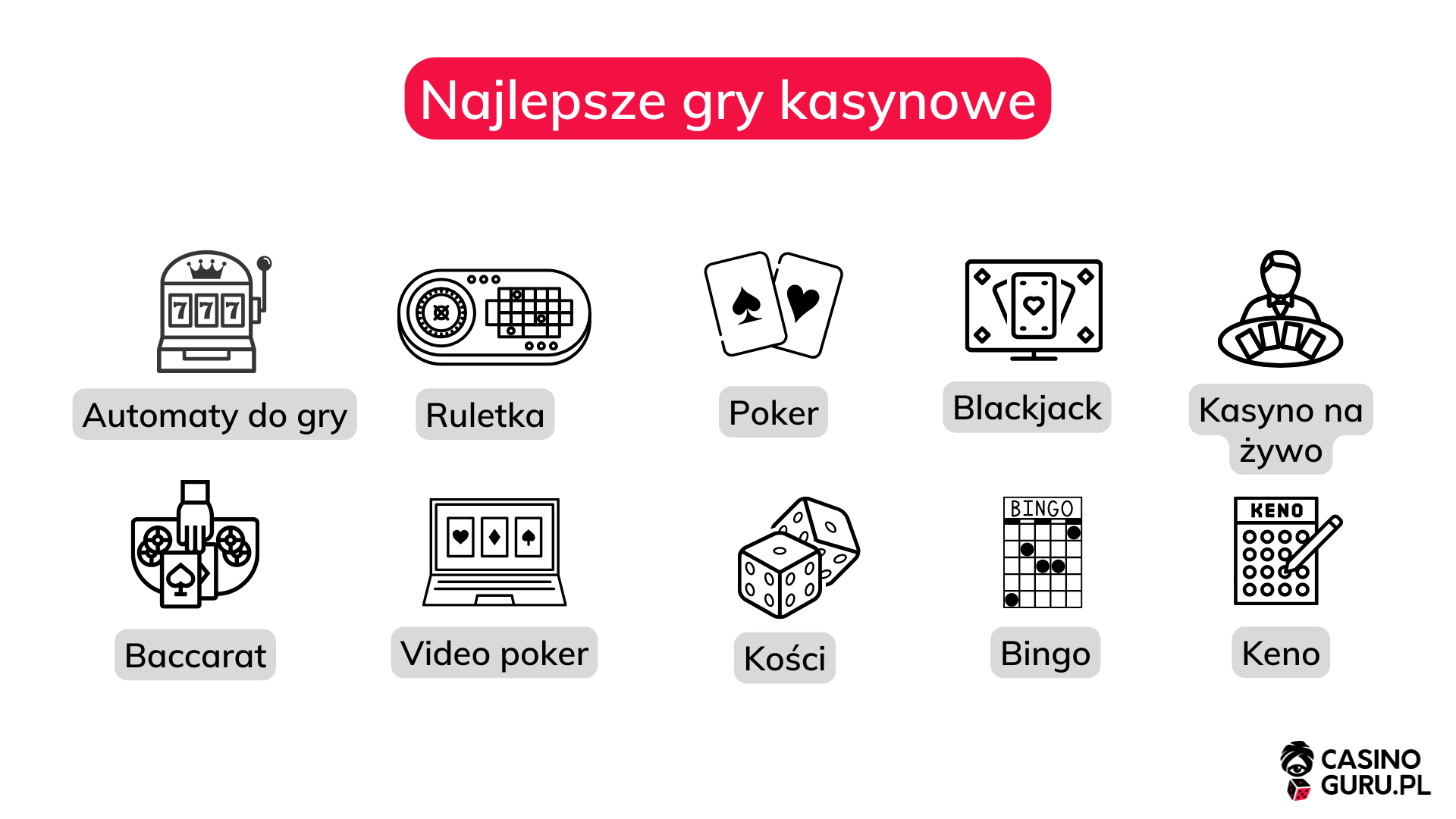 Najlepsze-gry-kasynowe