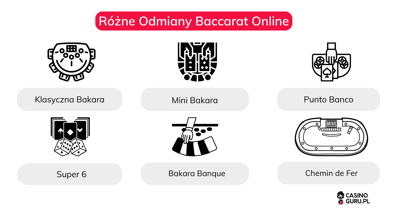 najpopularniejsze-odmiany-gry-baccarat