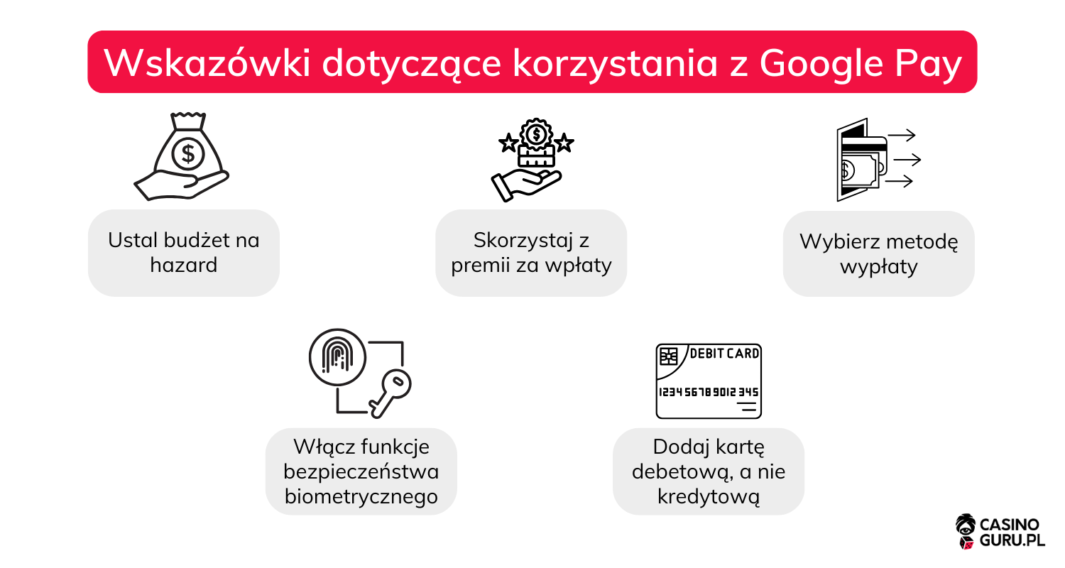 Google Pay w kasynach online google-pay-w-kasynach-online