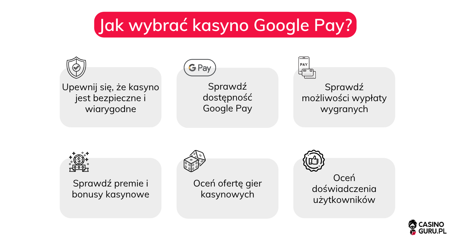 Najlepsze kasyno Google Pay najlepsze-kasyna-google-pay