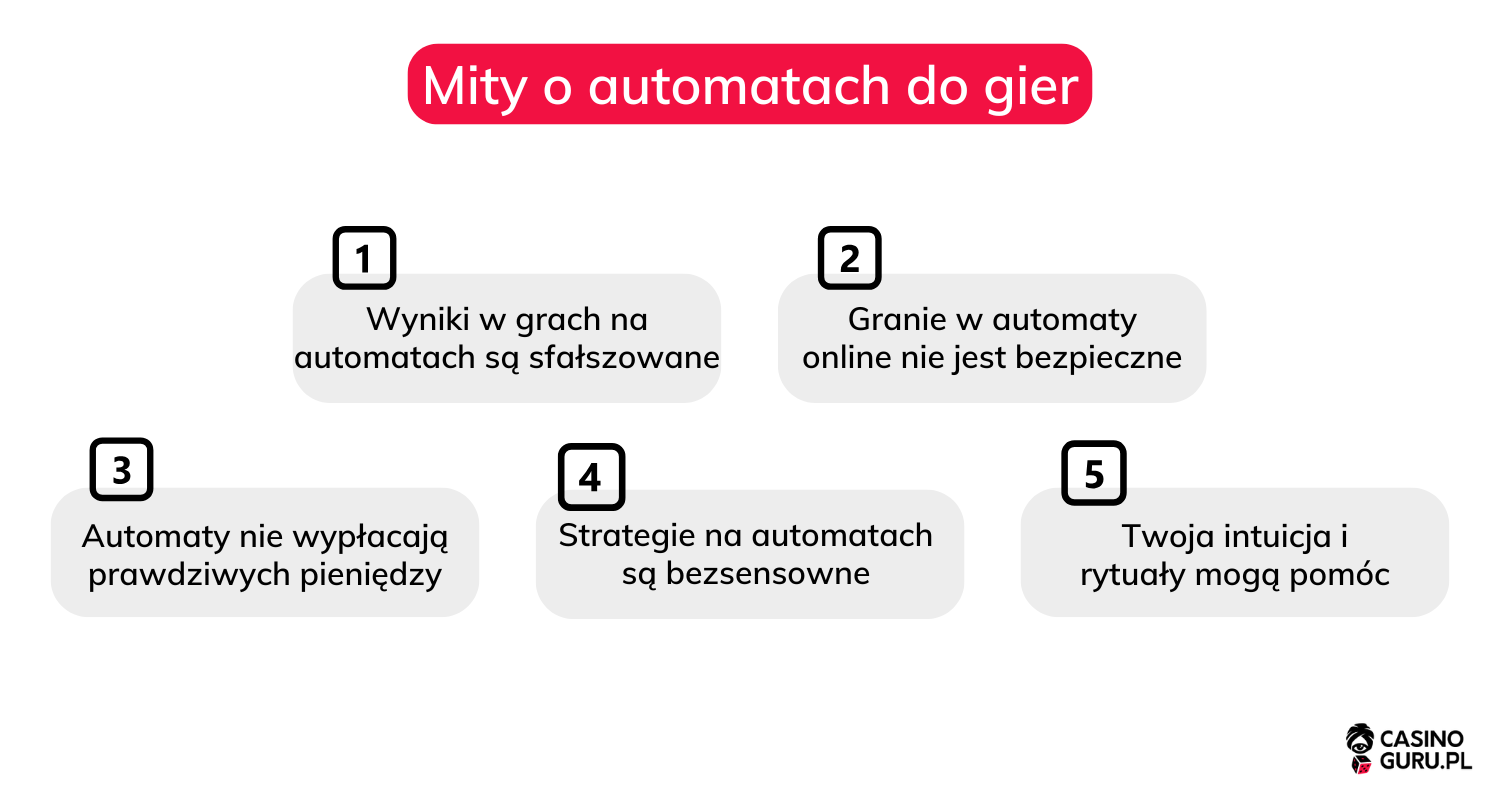 Powszechne mity na automatów do gier mity-na-automatow-do-gier