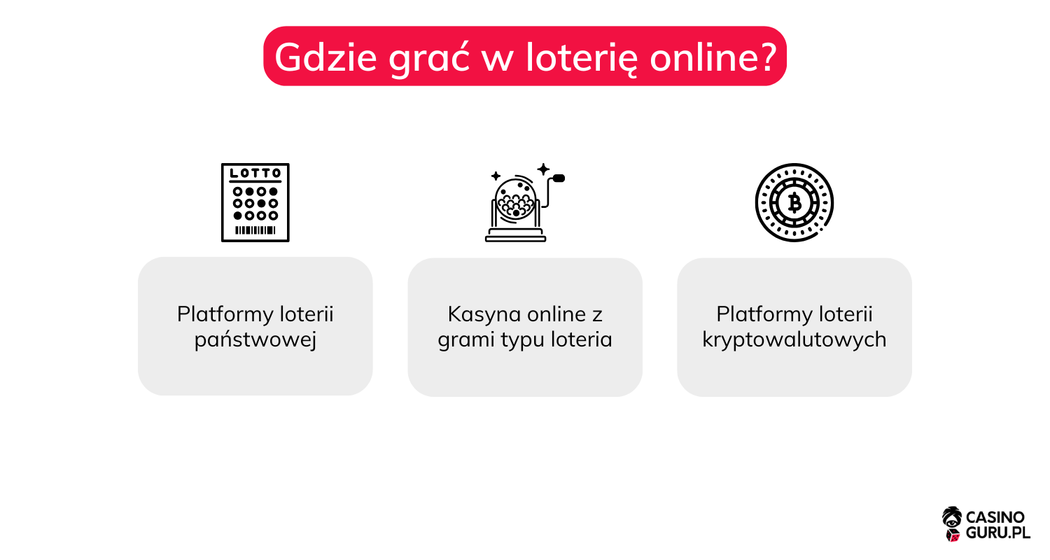 Rodzaje loterii internetowych rodzaje-loterii-internetowych